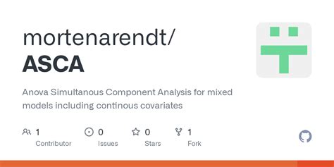 ascaev|aescay (Andrew Escay) · GitHub.